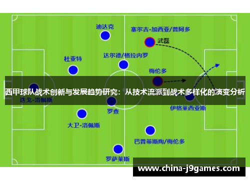 西甲球队战术创新与发展趋势研究：从技术流派到战术多样化的演变分析