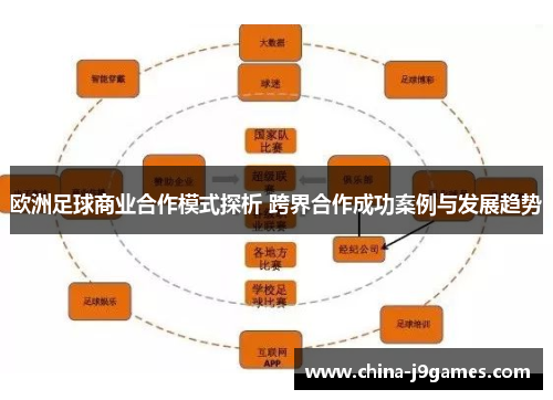欧洲足球商业合作模式探析 跨界合作成功案例与发展趋势