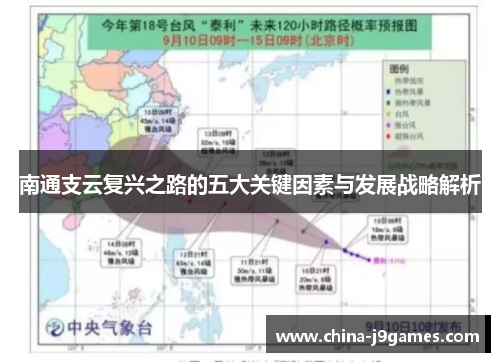 南通支云复兴之路的五大关键因素与发展战略解析